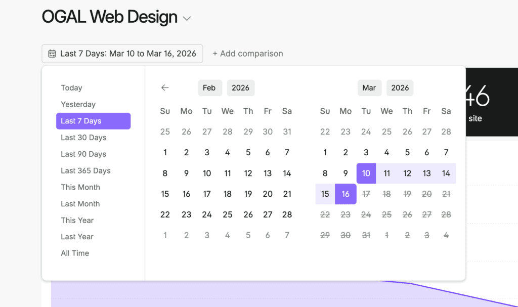 Calendar view for web design analytics