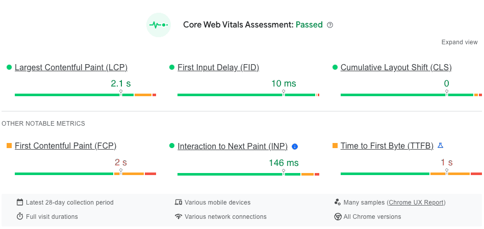 A screenshot of the 6 metrics included in Core Web Vitals