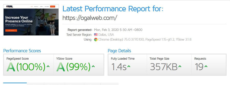 OGAL Web Design Performance Overview